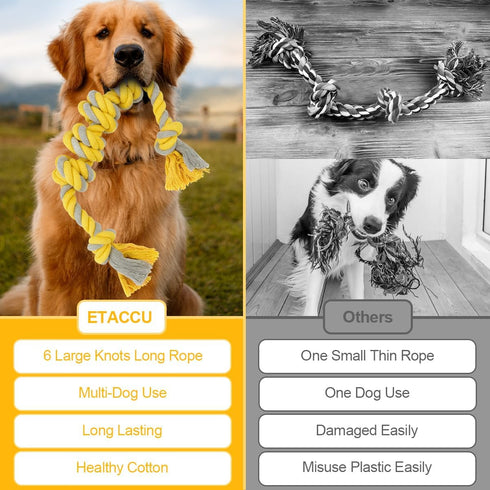 ETACCU Dog Rope Toys for Large & Medium Dogs, 2 Pack 22 Inch Tug of War Toy for Aggressive Chewers, Indestructible