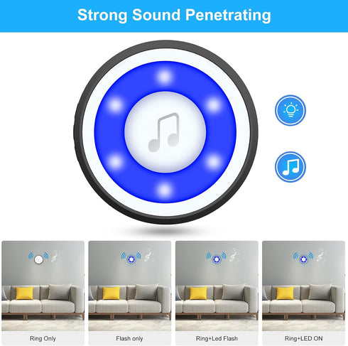 IP65 1000ft 20 4 (2 MYPIN Wireless Dog Doorbell, Dog Bells for Potty Training Waterproof Touch Button Doggie Doorbell