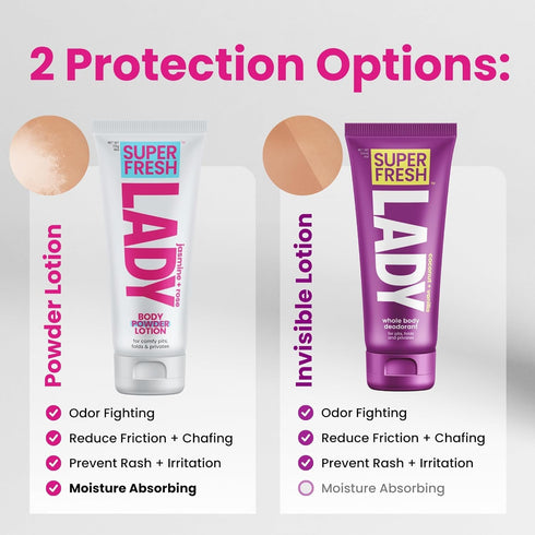 4 oz Body Powder Lotion and Deodorant for Women Aluminum Free Powder Cream for Privates Body and Lady Parts Jasmine