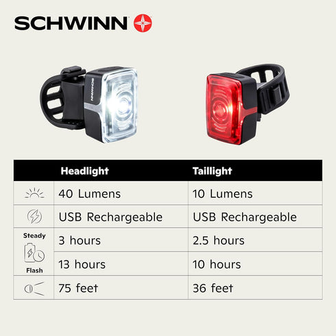 Schwinn USB Rechargeable LED Bike Light Set, Headlight and Taillight Accessory, 75 Foot Beam Distance
