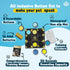 KUL KING’S Dog Talking Button Set - 8 Recordable Buttons, Waterproof Mat, Training Manual, 30s Recording for Dogs