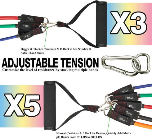 TheFitLife Exercise Resistance Bands with Handles, 5 Fitness Workout Bands, Stackable up to 300 lbs, Training Tubes