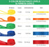 Resistance Bands, Pull Up Bands, Workout Bands for Exercise, Thick Heavy Resistance Band Set with Door Anchor