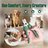 Trimmers Dog Nail Clippers with Nail File, Ergonomic Dog Nail to Avoid Over Cutting, Razor-Sharp Stainless Steel Blade