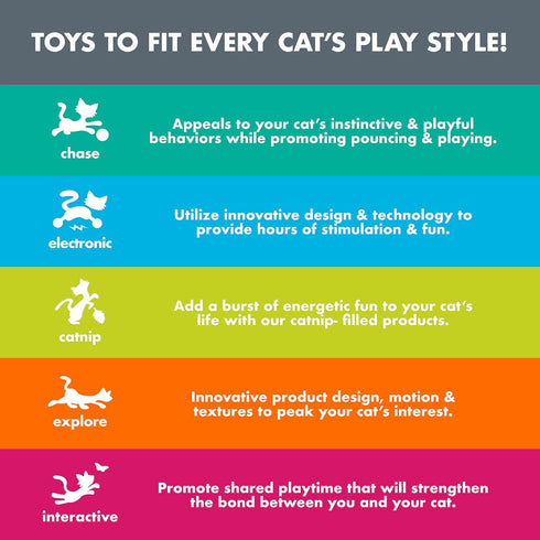 Interactive Cat Toy: Cutie Charcuterie Board Play Mat with Plush Toys