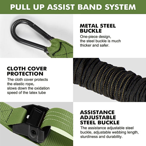 Pull Up Assistance Bands, Heavy Duty Resistance Band for Pull Up Bar, Adjustable Weight/Size with Fabric Feet