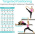 Vive Yoga Poster - Poses for Beginners and Experts, Double Sided Laminated Flow Chart for Home Gym