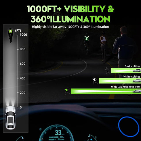 LED Reflective Running Vest, 3rd Generation High Visibility Rechargeable Vest for Night Running Cycling
