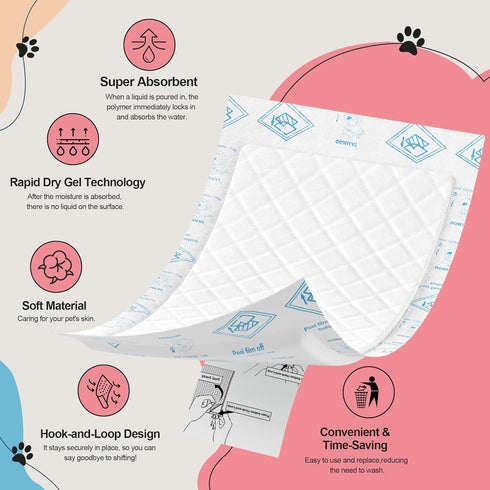 150 Dog Diapers Liners, Ct, Super Absorbent Doggie Diaper Inserts for Male Dog Wraps and Female Dog Diapers