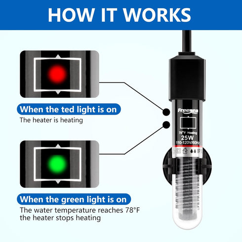 FREESEA Aquarium Fish Tank Heater: 25W Small Submeisible Water Heater with Preset Temperature for Betta | Turtle | Saltwater | Freshwater | 1-5 Gallon