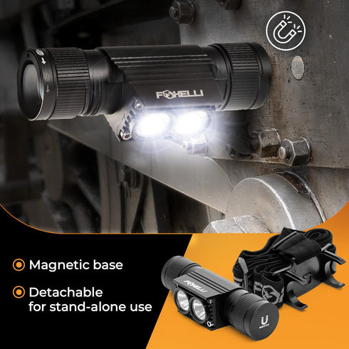 Foxelli Ultra Bright Rechargeable Headlamp - 1200 Lumen LED Light, IPX7 Waterproof, with Battery & Hooks