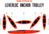 YakAttack Leverloc Anchor Trolley HD - Heavy Duty Kayak Anchor Trolley Kit
