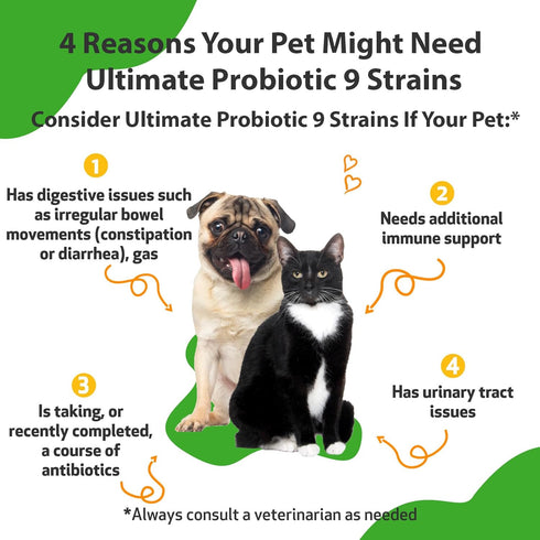 Pet Wellbeing Ultimate Probiotic, 9 Strains for Cats and Dogs, Natural Support for Digestion and Urinary Tract Health
