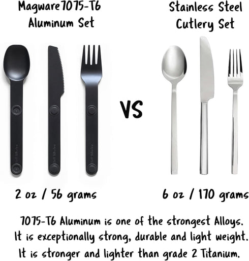 FULL WINDSOR MAGWARE Magnetic Camping Cutlery Set, Travel Silverware with Case, Black, 3 PCS