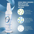 Closet- 8oz 1000 Zero Odor Multi-Purpose Odor Eliminator - Eliminate Air & Surface Odor Patented Technology Best