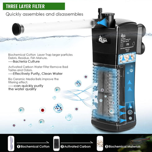 AQQA Aquarium Internal Filter - Submersible Power Filter with Adjustable Water Flow, Ultra Silent
