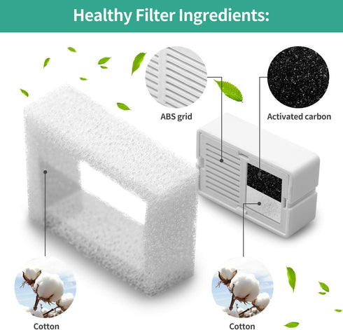 Cat Fountain Replacement Filters - 20PACK, 16 Carbon Filters with 4 Foam Filters, Compatible with Cat Fountains