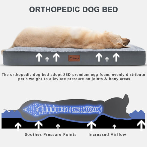 MIHIKK Waterproof Dog Beds, Large Orthopedic Crate Bed with Removable Washable Cover, Egg-Crate Foam, Anti-Slip Bottom,
