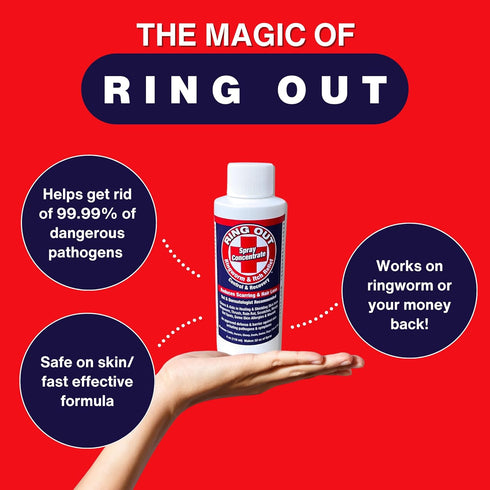 Ring Out 32 oz. Spray - Control and Help Ringworm for Cats, Dogs, Sheep, Goats, Cattle, Horses, and Pets