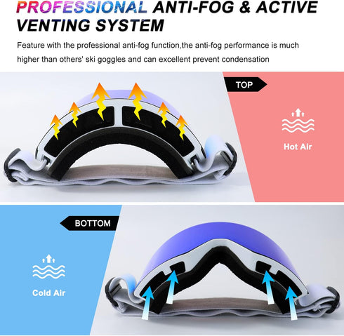 FMY Ski Goggles for Men Women & Youth, Anti Fog UV400 Protection Snowboard Skiing Goggles for Adult