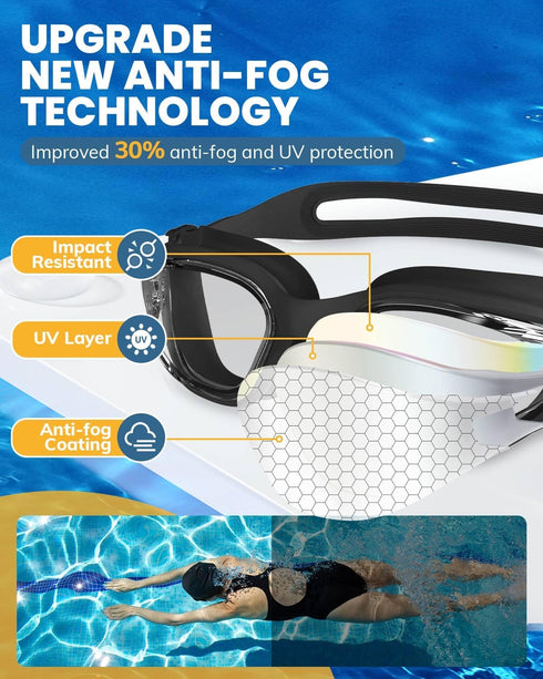 Swimming Goggles 2 Pack, Professional Anti Fog No Leaking UV Protection Swim Goggles for Adult Youth