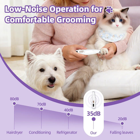 Generic Trimmer Dog Paw with LED Light, Ultra-Quiet Pet Hair Clippers for Small Areas, Cordless Dog Grooming Kit