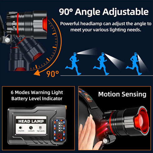 Rechargeable Headlamp 900000 High Lumens, Super Bright LED Head Lamp with Motion Sensing, 5 Modes