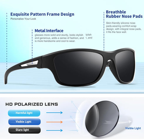 Polarized Sports Sunglasses for Men, UV400 Protection Wrap Around Goggles for Fishing Driving