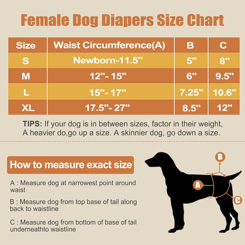 (3 Pack) Langsprit Washable Female Dog Diapers - Reusable Dog Diapers for Female Dogs - Highly Absorbent Dog Dresses