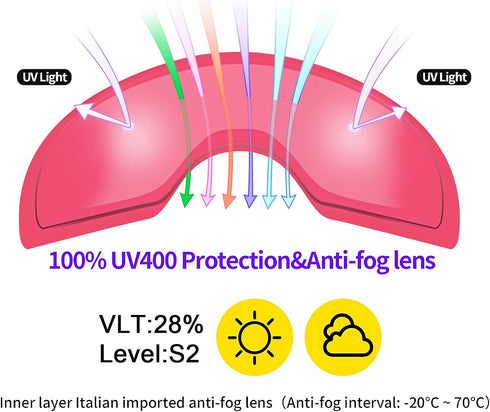 Supertrip Snow Ski Goggles, Anti-Fog, 100% UV Protection for Snowboard Skiing