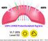 Supertrip Snow Ski Goggles, Anti-Fog, 100% UV Protection for Snowboard Skiing