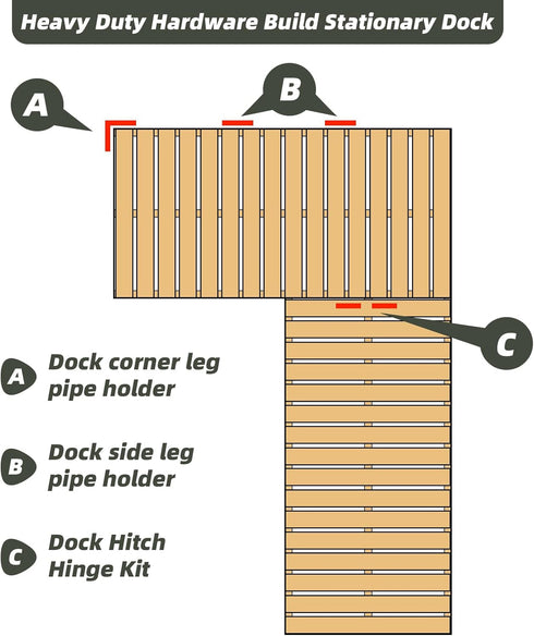 Stationary Dock Connector Hinge Kit, Galvanized Floating Dock Hinge Kit with 1/4" Thickness Hardware Dock Brackets,
