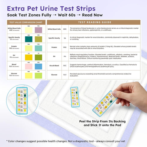 3D-Barrier 18 30"x36" 40 Counts 8 ZOMISIA Puppy Pee Pads for Dogs, Cups Absorb & Rise Puffy Gel-Wall Leak-Proof, + Pet