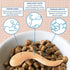 INABA Churu Meal Topper for Cats, Complete & Balanced, Creamy Lickable Purée Cat Food Topper, 0.5 Ounce Tube, 48 Tubes
