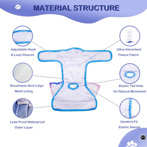 3 Pack Reusable Dog Diapers Female, Washable Doggie Diaper with Skirt Pastel Starry Design, Highly Absorbent Leak-Proof
