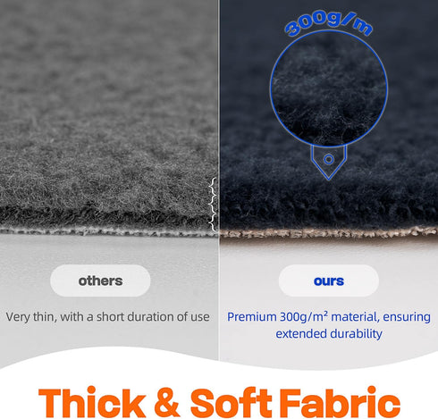 84"x108", Sunsleek Washable Dog Pee Pads Extra Large Super Absorbent, Non-Slip, Reusable Puppy Pads for Playpen, Crate