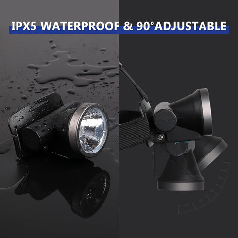 Lightweight Mini Headlamp, Bright LED Rechargeable Flashlight with IPX5 Waterproof, 90° Adjustable for Hiking Running