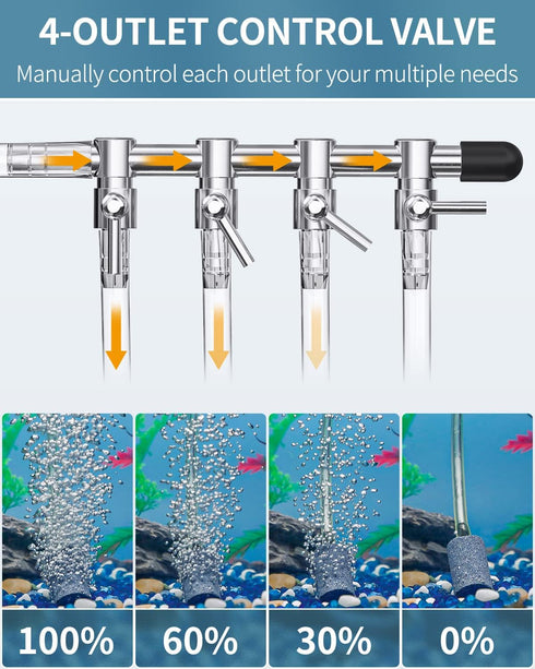 Pawfly 4-Way Aquarium Air Flow Control Lever Valve Manifold for Air Pumps Fish Tank Multi-port Distributor Splitter with 1 Non-return Check Valve and 6 Suction Cup Clips