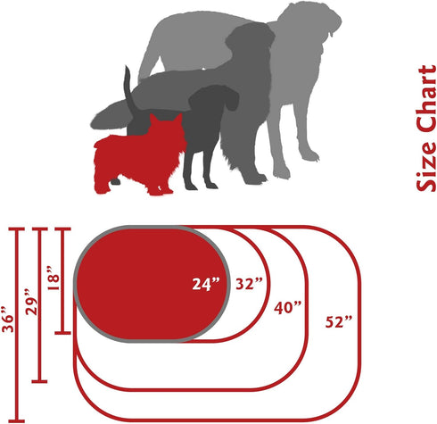 Majestic Pet 24 Inch Bagel Calming Dog Bed - Washable Cozy Soft Round Bed with Spine Support, Fluffy Donut Dog Bed,