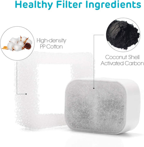 iPettie Replacement Filters for Tritone & Fiumi Ceramic Pet Water Fountain, 8PCS Carbon & 4PCS Foam Filters
