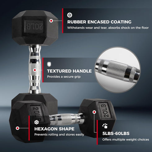 RitFit 5-300LBS Rubber Encased Hex Dumbbell Sets with Optional Rack for Strength Training, Home Gym Workouts
