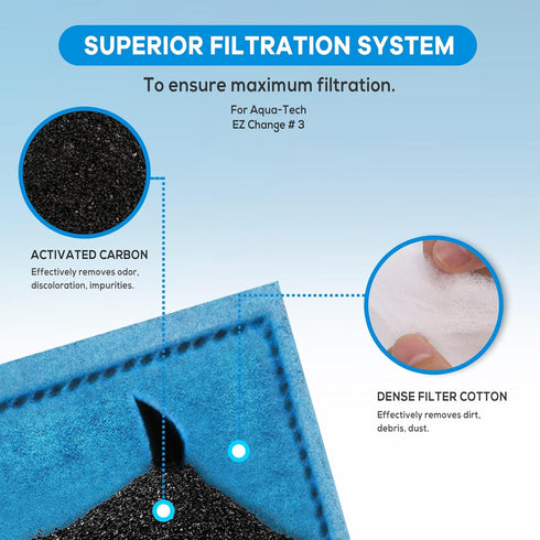 16 PCS Aquarium Filter Cartridge Compatible with Aqua-Tech Filters (EZ-Change #3) for 20-40 & 30-60 Power Filter