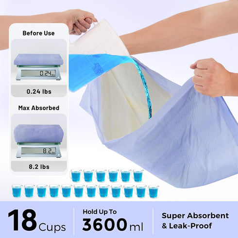3D-Barrier 18 30"x36" 40 Counts 8 ZOMISIA Puppy Pee Pads for Dogs, Cups Absorb & Rise Puffy Gel-Wall Leak-Proof, + Pet