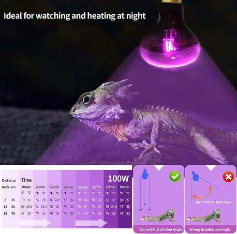 AOMRYOM 100W Basking Spot Infrared Night Heat Lamp – Moonlight Heat Bulb for Reptiles & Amphibians, 2 Packs