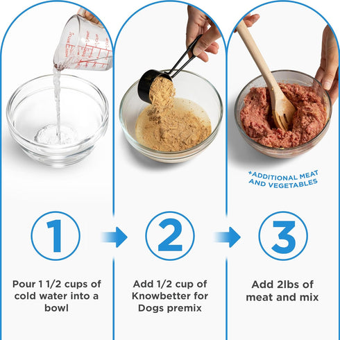 Know Better for Dogs - Beef Recipe, RAW or Cooked Premix/Supplement for Homemade Dog Food, All Natural
