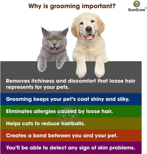 SunGrow Dog & Cat Deshedding Brush, Minimizes Shedding, Enhances Coat Health, Gentle on Skin, Suitable for Rabbits &