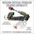 Real Avid Gun Multi Tool CORE Shotgun, Tactical Tool with Accessories for Shotgun Hunting Gear