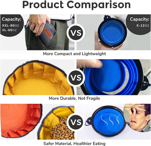 LumoLeaf Collapsible Dog Travel Bowl, 2 Packs Large 68oz/80oz, Lightweight Foldable Water and Food Bowls for Pets.