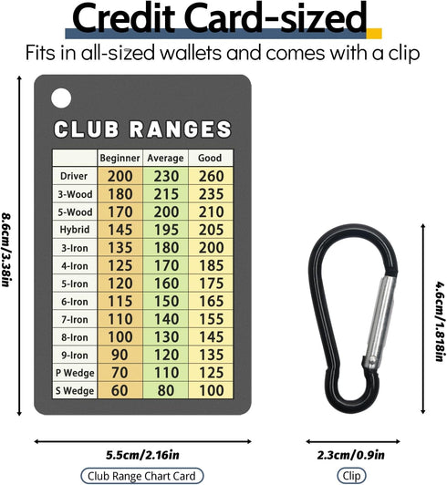 Golf Club Range Chart Card, Easy Carry Credit Card Size, Sturdy Golf Yardage Card for Seasoned Golfers