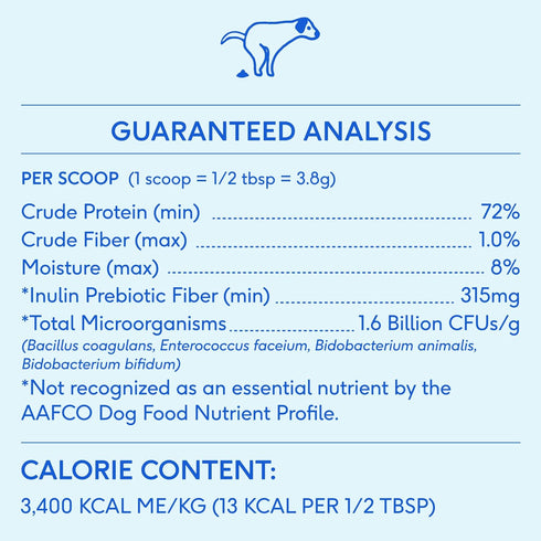 Native Pet Probiotic for Dogs - Vet Created Probiotic Powder for Digestive Issues, 232 Gram